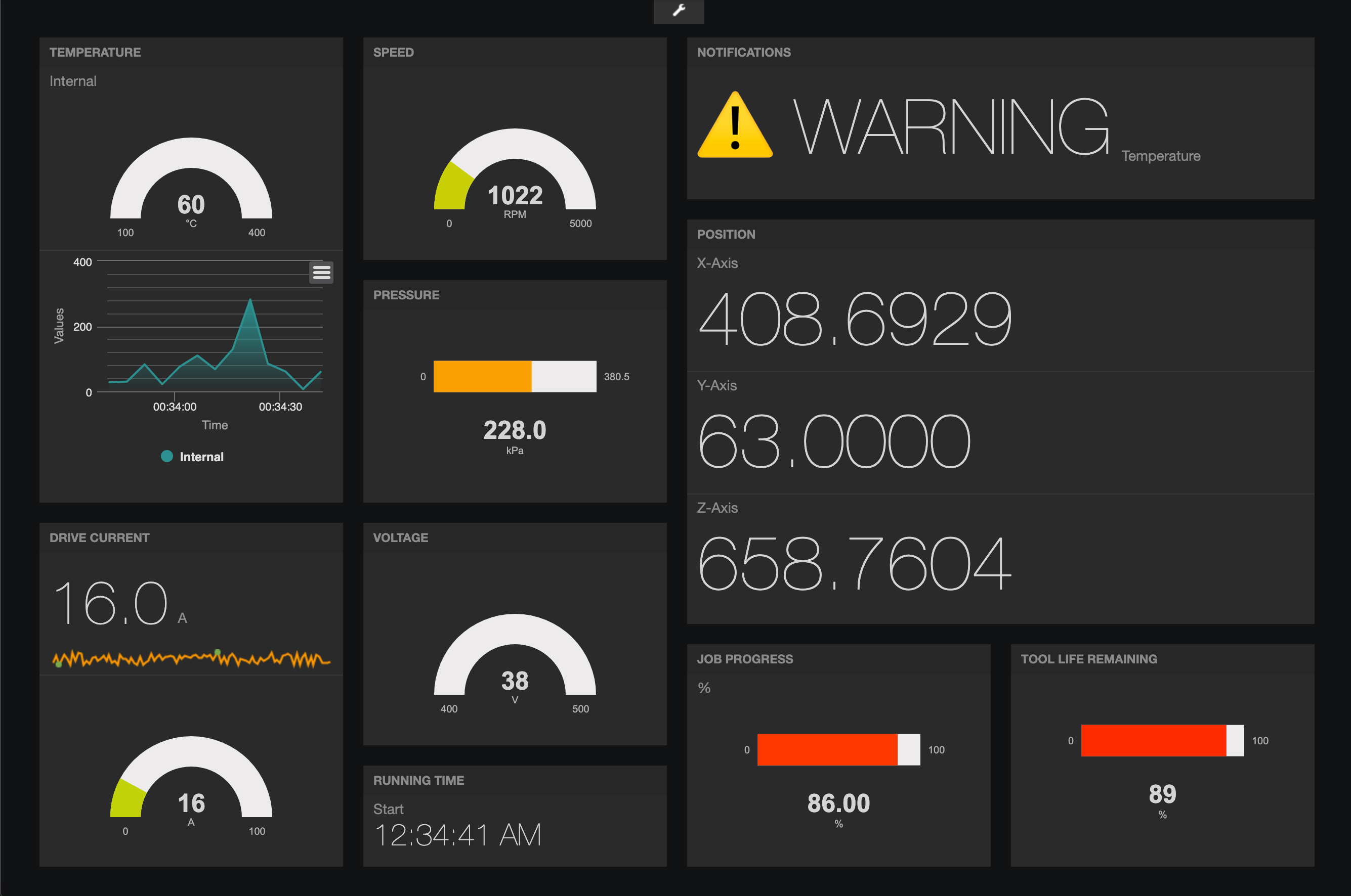 warning dashboard screenshot